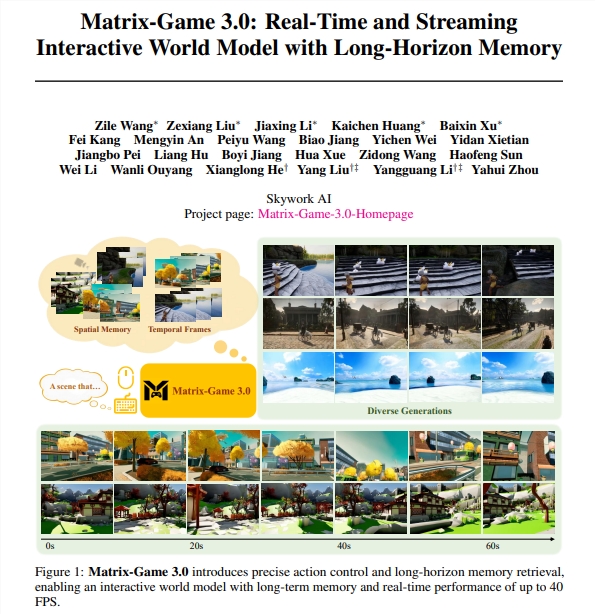 AI Interaction Breakthrough: Skywork AI Launches Matrix-Game 3.0, Enabling Real-Time HD “World Generation” at 720p and 40 FPS