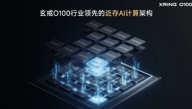 Xiaomi Unveils Xring O3, O100, and D100: Three In-House AI Chips Build the Computing Foundation for Its Human-Car-Home Ecosystem