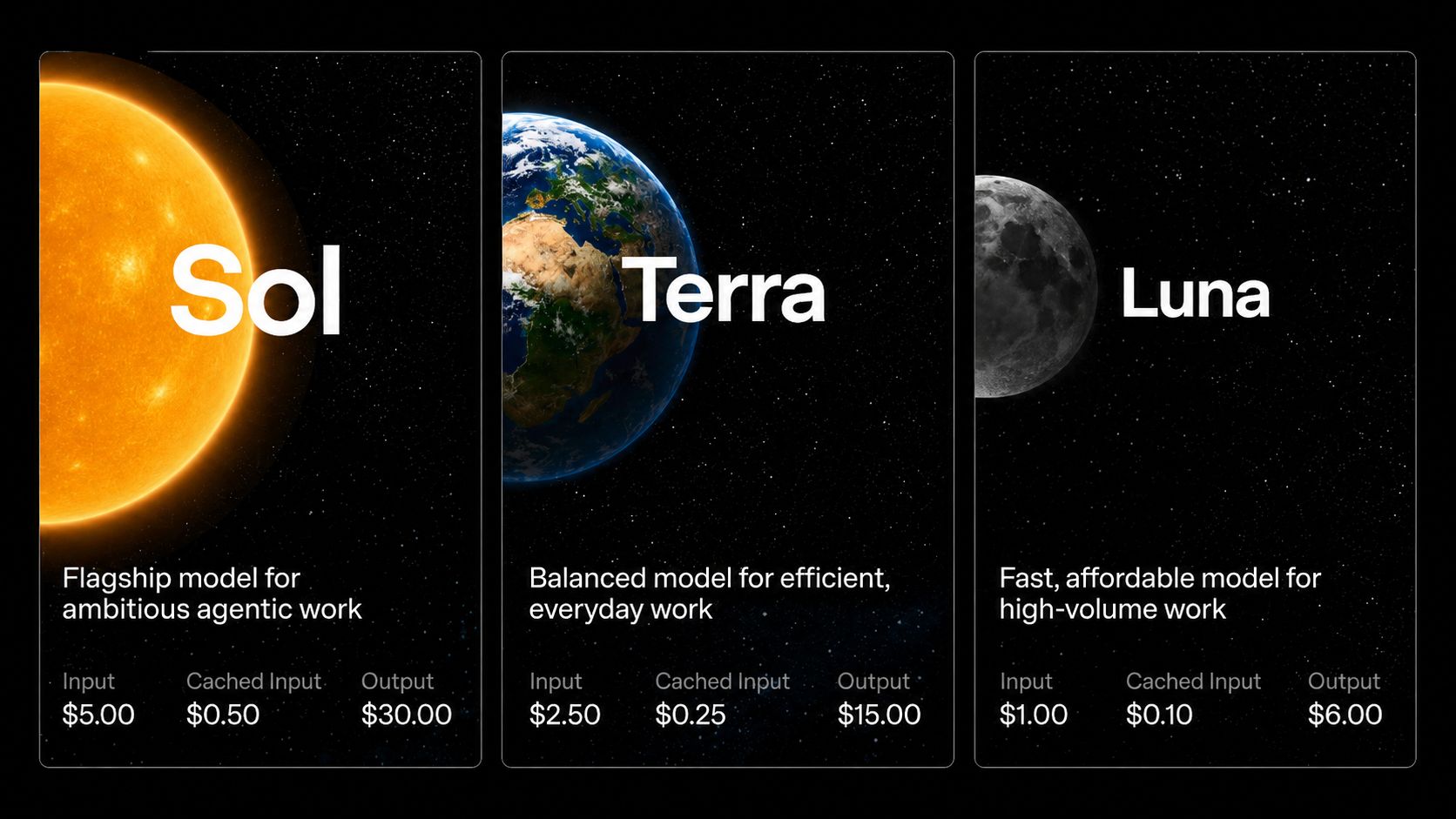 OpenAI's most powerful AI is here — but not for everyone
