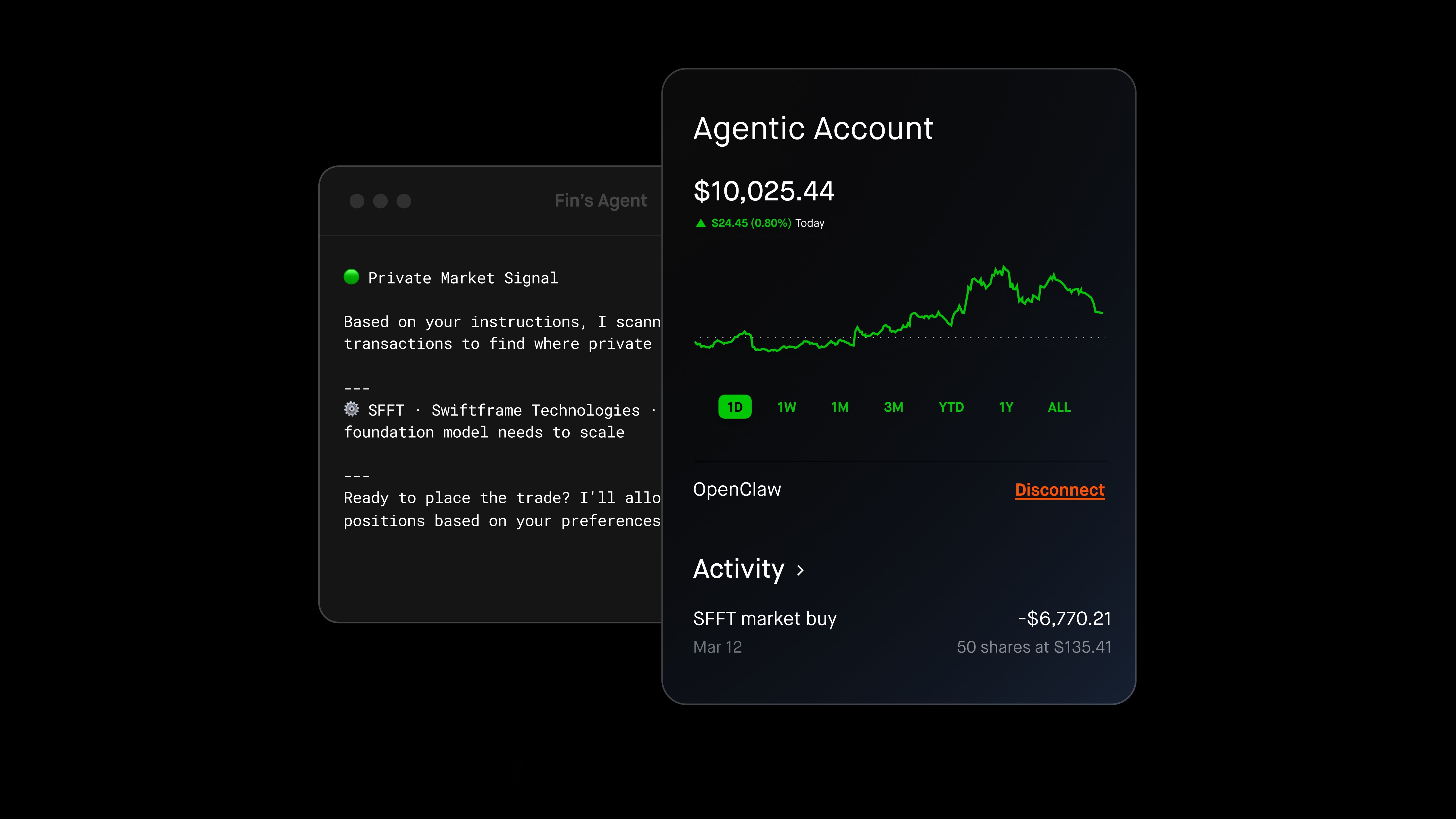 Robinhood Launches AI Agent Trading and Dedicated Agentic Credit Card