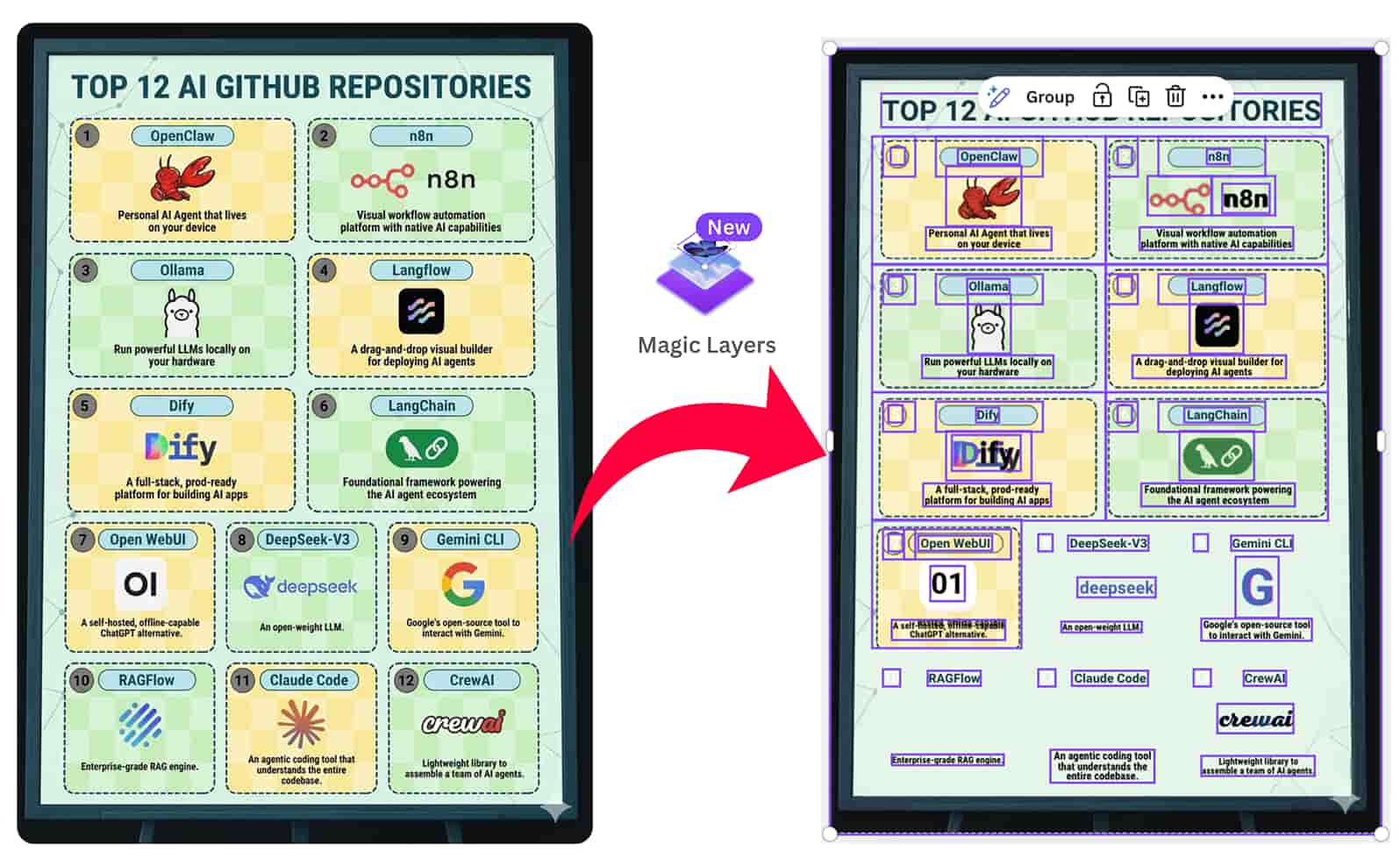 Anthropic announces new Claude Mythos model