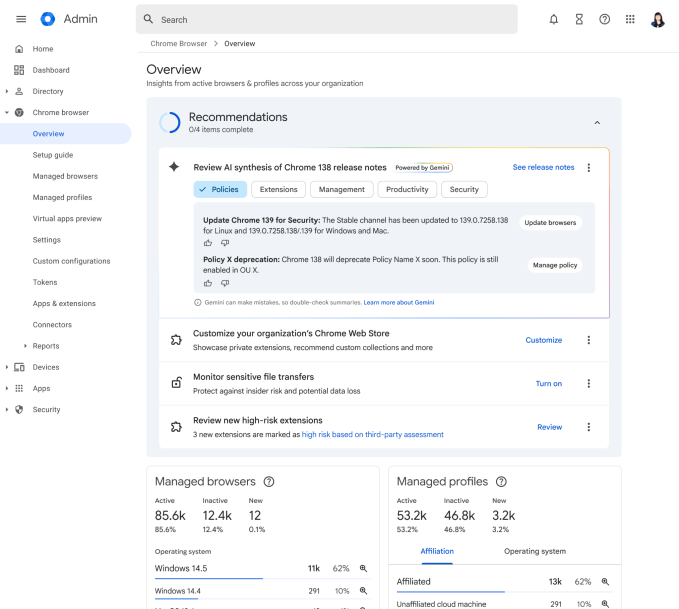 Google turns Chrome into an AI co-worker for the workplace